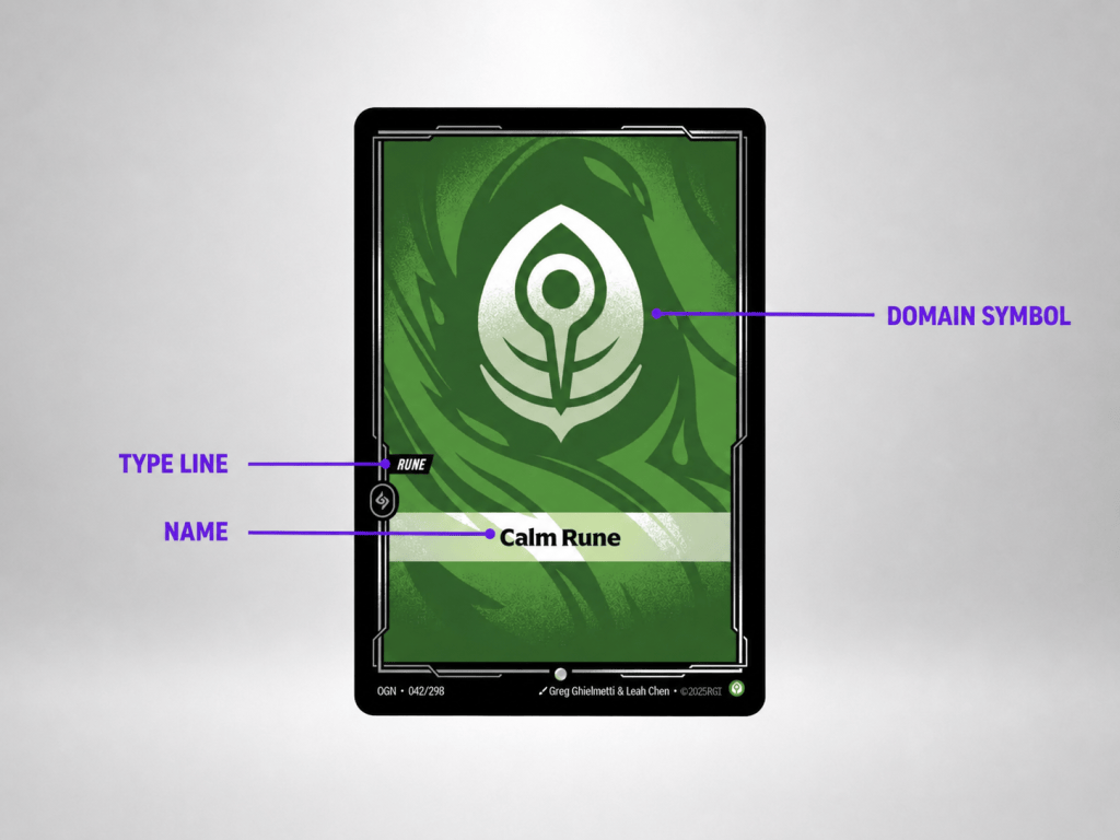 Annotated Riftbound Rune card showing Calm Rune with labelled elements: Domain Symbol (large green leaf centre), Type Line (Rune banner lower left), and Name (Calm Rune text bar)