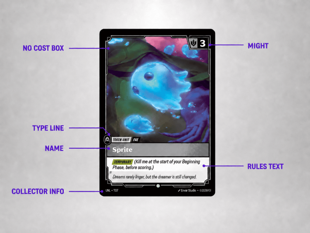 Annotated Riftbound Token card showing Sprite with labelled elements: No Cost Box (empty upper left), Might (3 upper right), Type Line (Token Unit Fae), Name (Sprite), Rules Text (including TEMPORARY keyword), and Collector Info (UNL T07 confirming token-type prefix)